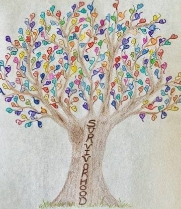 Survivorhood